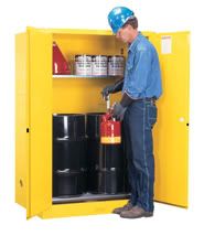 Safety Cabinet