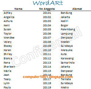 Print Preview Watermark WordArt Excel 2010