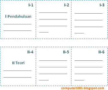 Nomor Halaman dengan Nomor Bab di Word 2007 - Computer 1001