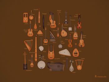 String Musical Instruments - wallpaper