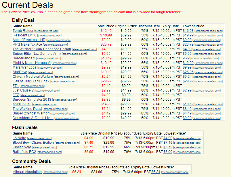 currentdeals13_zpsd7a51bd4.png