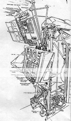 Westland Wessex HAS Mk.3 Royal Navy - Work in Progress - Aircraft ...