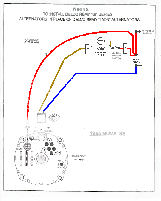 '65 Nova SS Reg/Alt wiring for 10SI? | Chevy Nova Forum