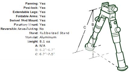 NEW UTG SWIVEL STUD WEAVER PICATINNY MOUNT BIPOD COMBAT PROFILE 